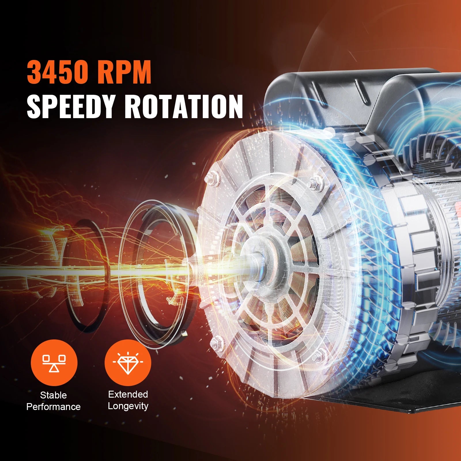 SucceBuy 2/3/3.7HP Air Compressor Motor 230V Single Phase Electric Motor 3450RPM CW/CCW Rotation Motor for Air Compressors