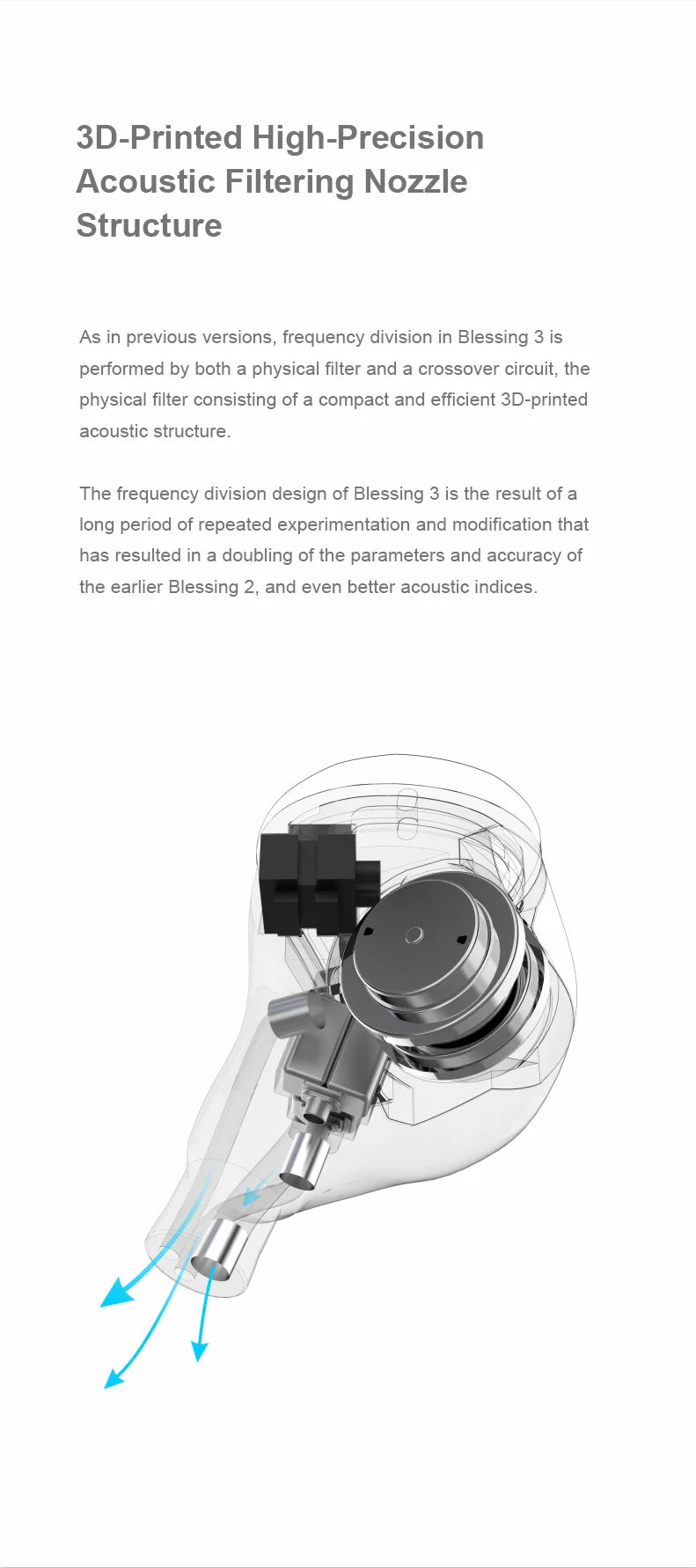 MOONDROP Blessing 3 Hybrid In-Ear Monitor (2DD+4BA)