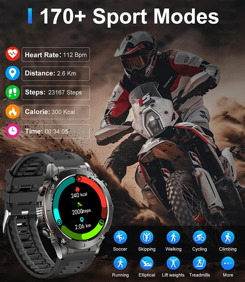 2025 New GUHUAVMI IOS Ultra GPS Smart Watch 10ATM Waterproof Built-in Dual-band GNSS Compass Military Sports Men SWIM Bracelet