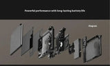 AYN Thor 6 OLED Dual-Screen Gaming Handheld Console