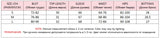 Cryptographic Fashion Halter Draped 3 Piece Sets Beach Outfits Hollow Out Lace Up Bikini Shorts Long Sleeve Co-ords Sets Suits
