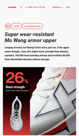 Xtep 2000km 5.0 Shoes Sneakers for Men Cushion Durable Professional Combat Universal Jogging Running Shoes 874119110023