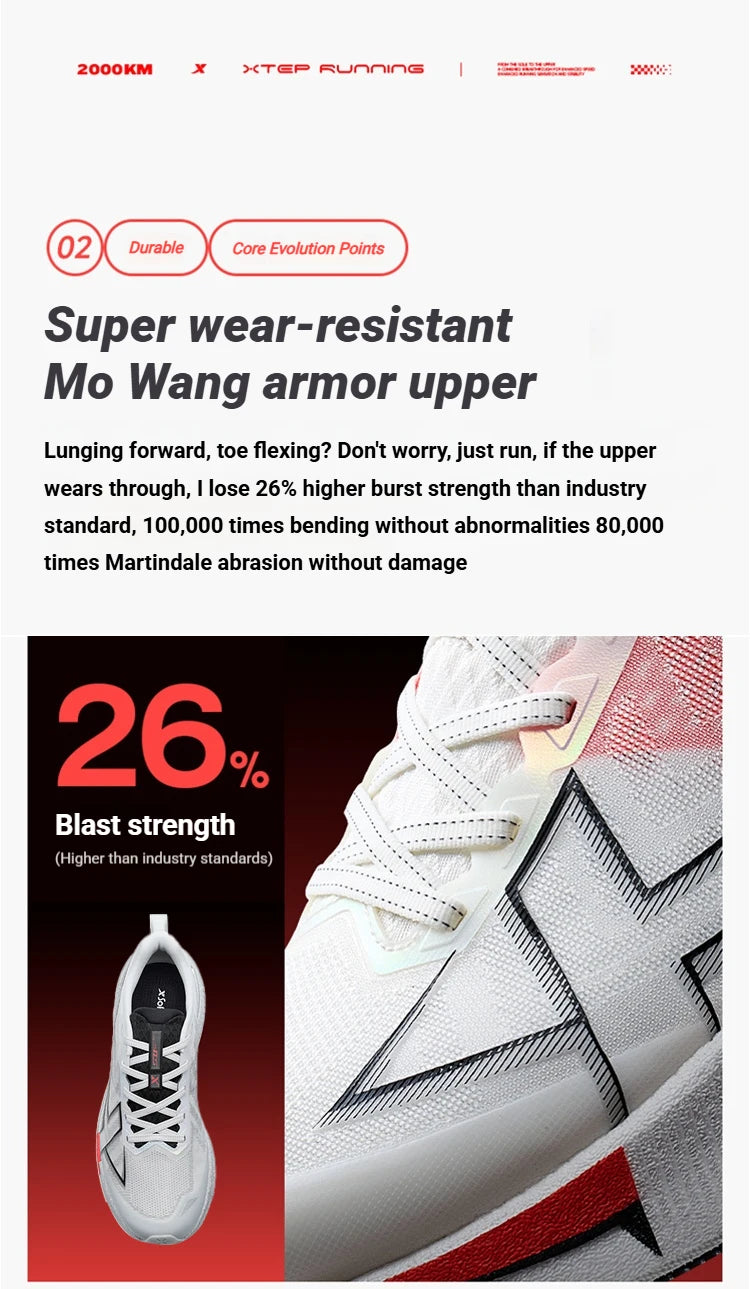 Xtep 2000km 5.0 Running Shoes Soft Marathon Sneakers Cushion Durable Professional Combat Street Lightweight Shoes 874119110023