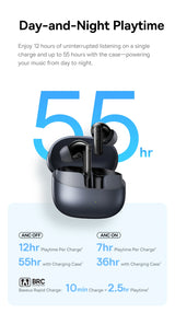 Baseus Bass EP10 Pro ANC Earbuds – Hi-Res LDAC Wireless