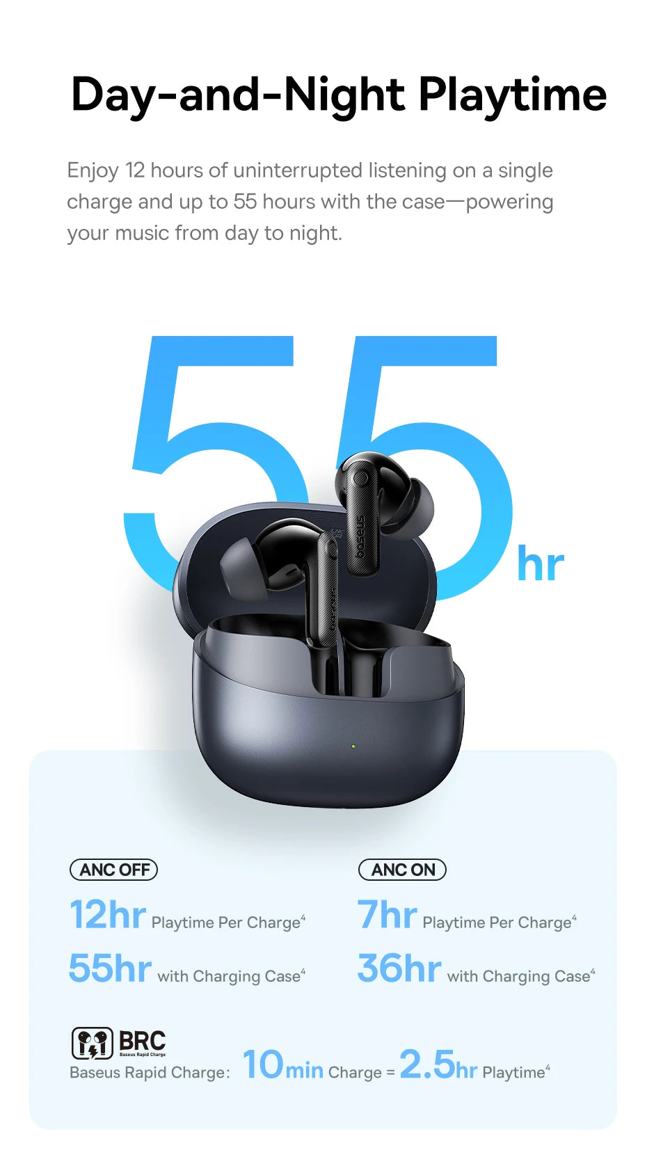 Baseus Bass EP10 Pro ANC Earbuds – Hi-Res LDAC Wireless