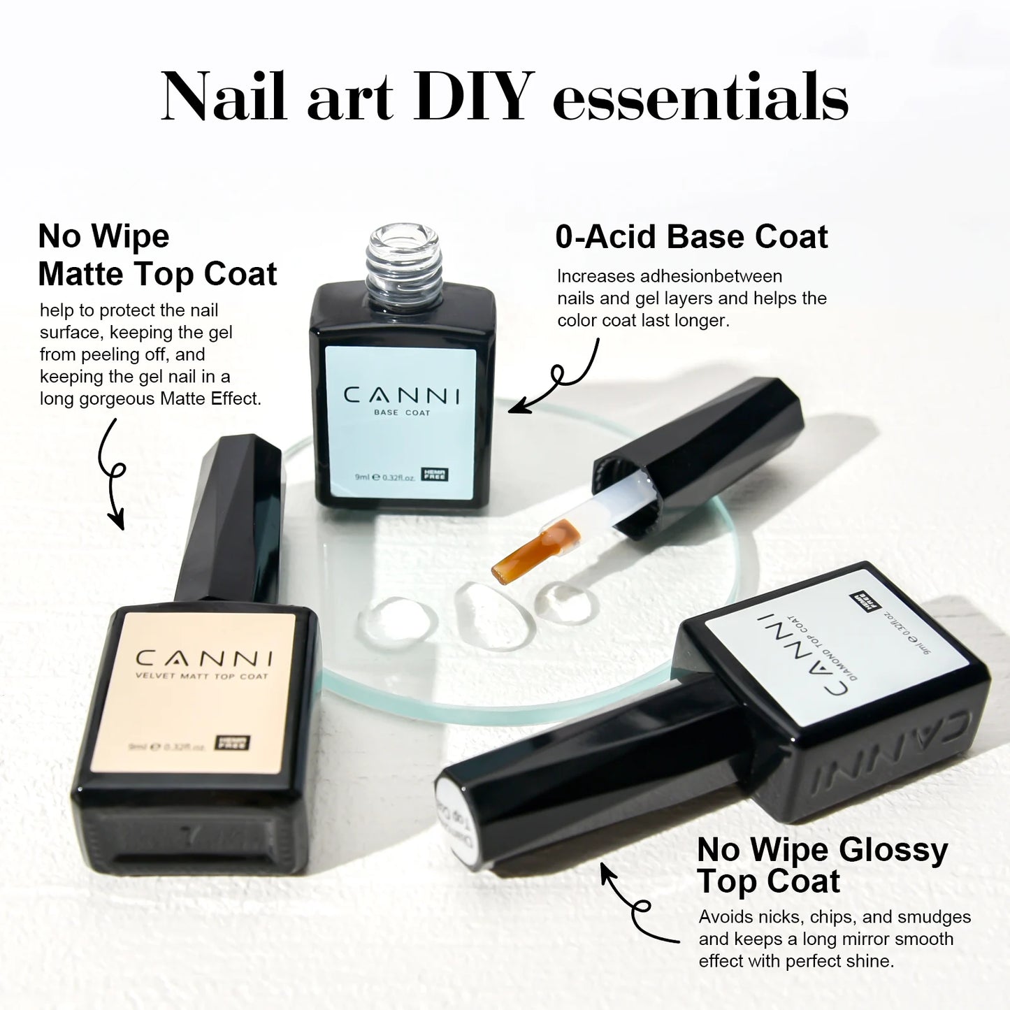 CANNI 30pcs Gel Polish Kit – HEMA & TPO Free CC Collection