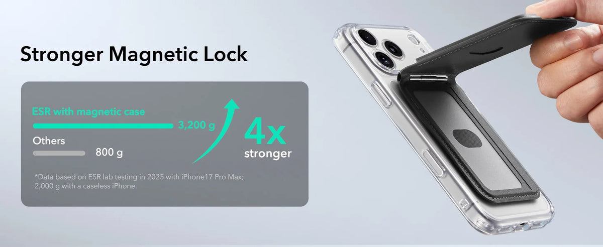 ESR MagSafe Wallet for iPhone | 5-Card Holder