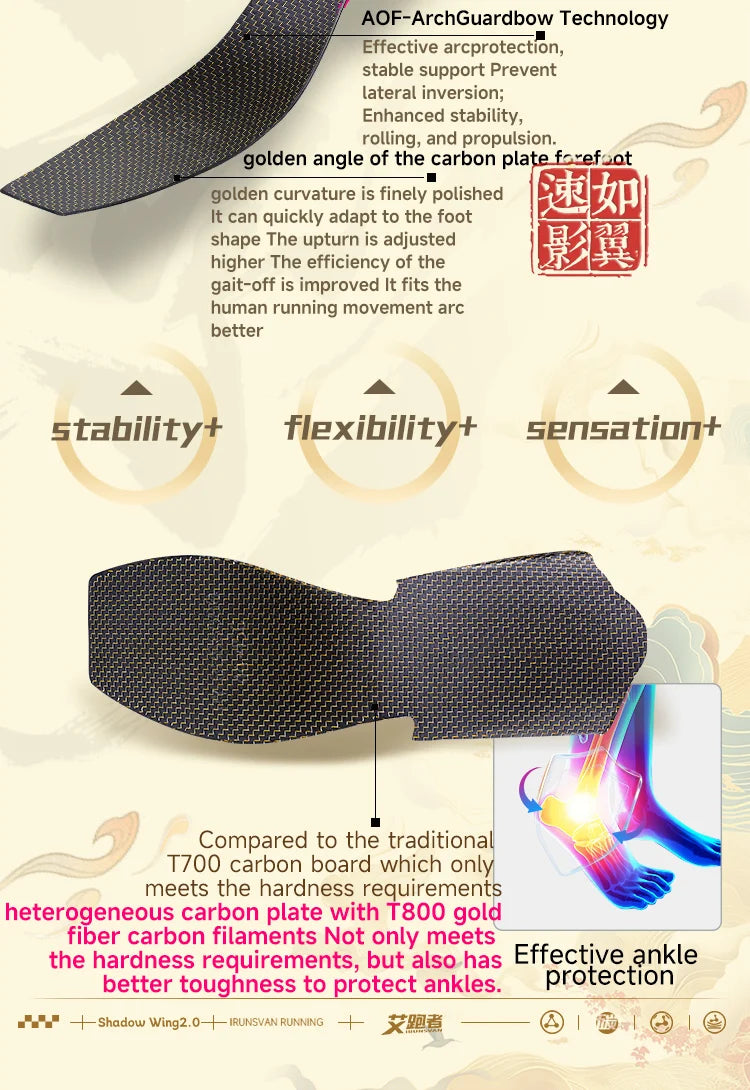 IRUNSVAN 2025 Carbon Shoes Trail Running Shoes Marathon Air Cushion Men Sports Running Shoes Original Trendy Casual Unisex