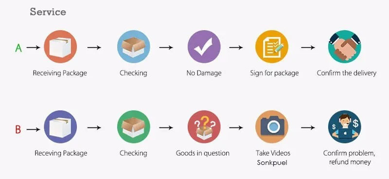 Cozy Cartoon Flannel Kids' Pajamas