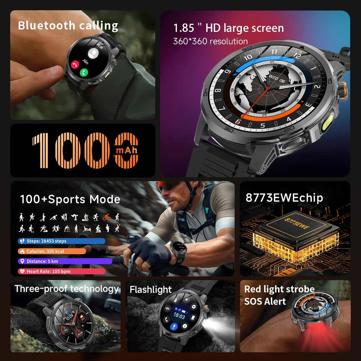 GUHUAVMI AK95 Pro Smartwatch – AMOLED, GPS & Flashlight