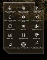 Black Shark GS3 Smartwatch | AMOLED GPS Military-Grade