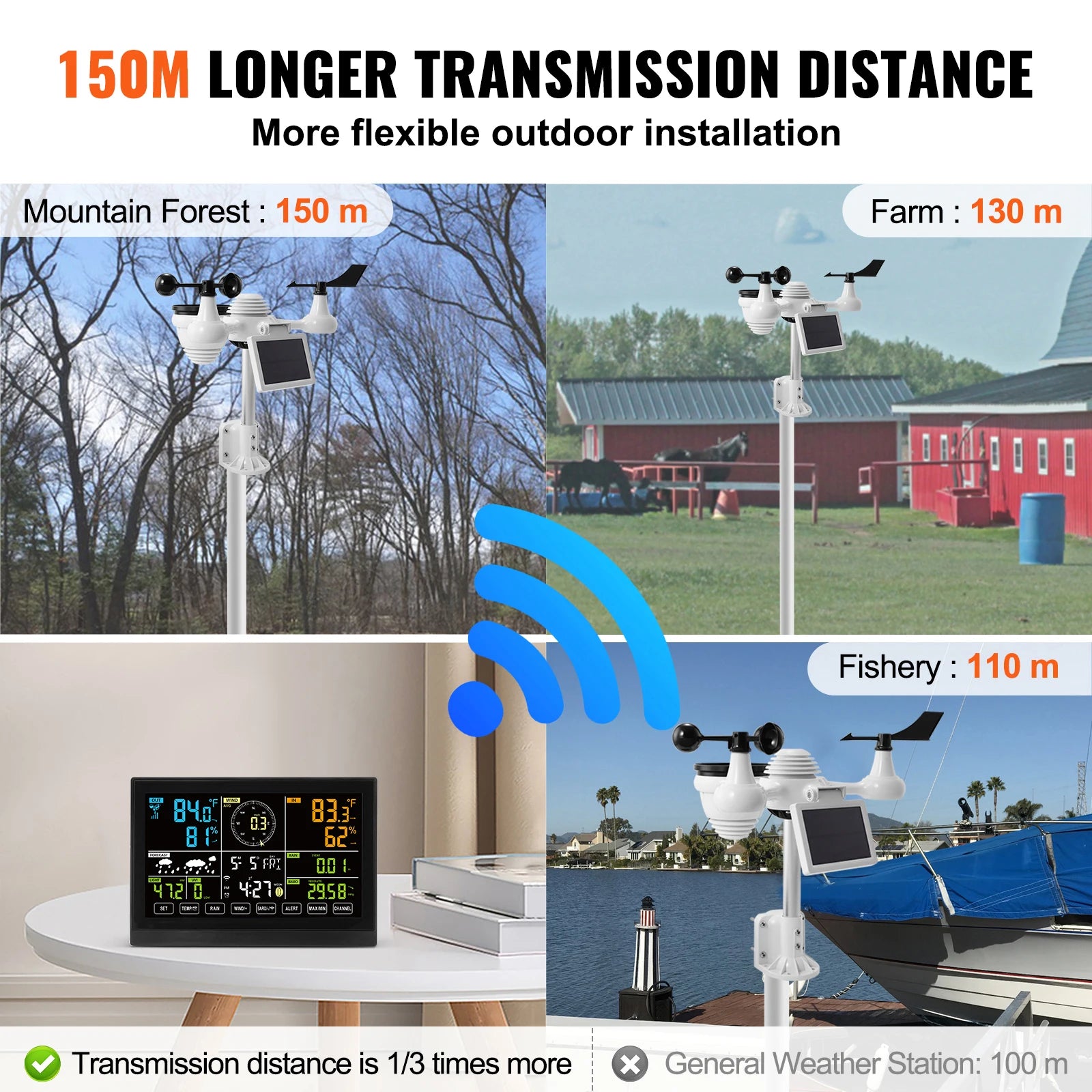 SucceBuy 7-in-1 Wi-Fi Weather Station 7.5 in Color Display + Solar Wireless Outdoor Sensor Alarm Alerts for Temperature Humidity