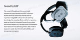 Nothing Headphone (1) Up to 80 hours of playback