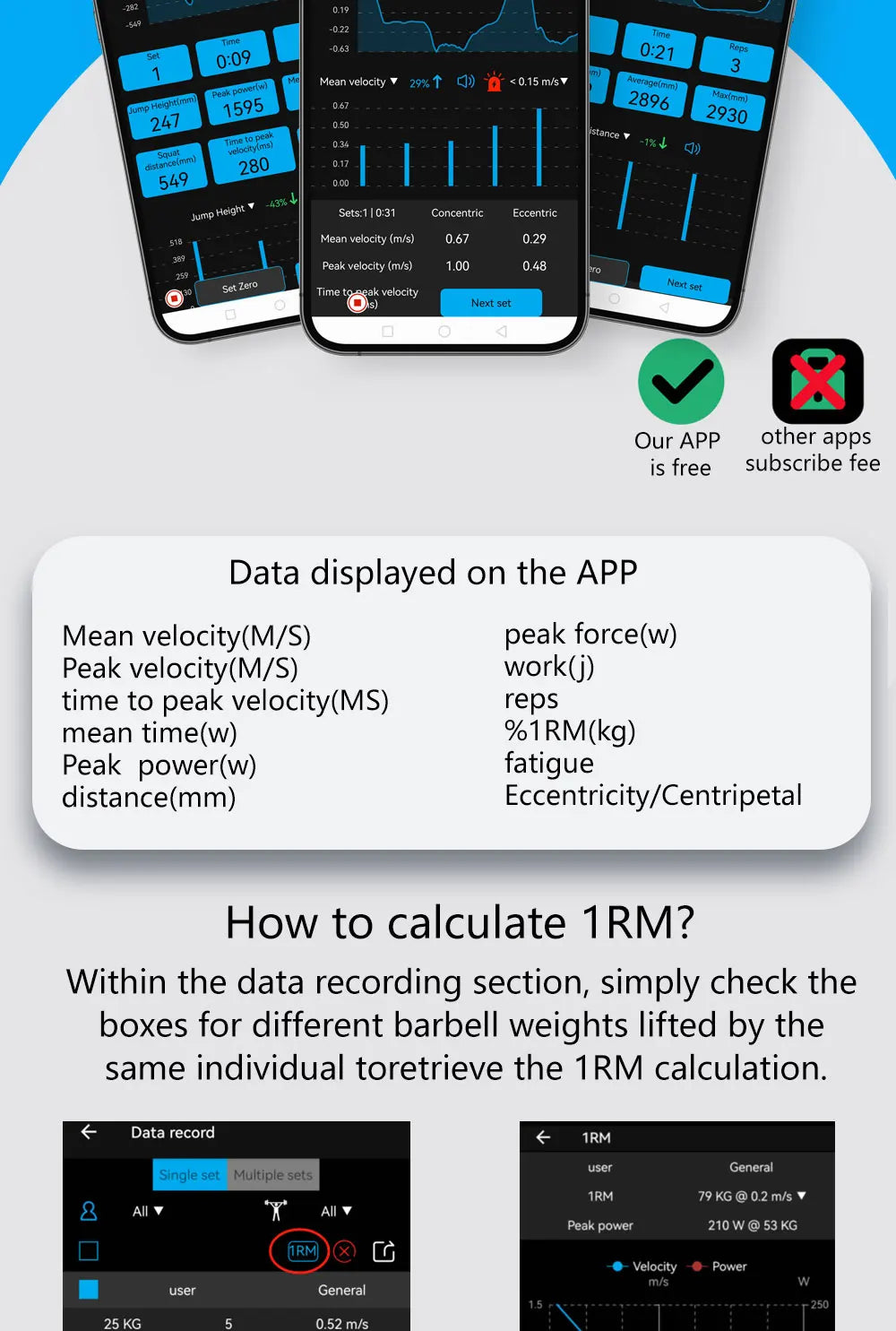 【Queling】 VBT Cube Linear Encoder Velocity Based Training VBT Sensor Rope Fitness Strength Training