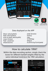 【Queling】 VBT Cube Linear Encoder Velocity Based Training VBT Sensor Rope Fitness Strength Training