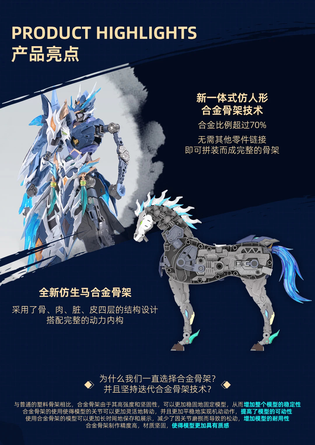 1/100 Motor Nuclear Mnp- Xh05a Zhao Yun With Mount Alloy Skeleton Super Mobile Guochuang Assembled Mech Model Room Decoration