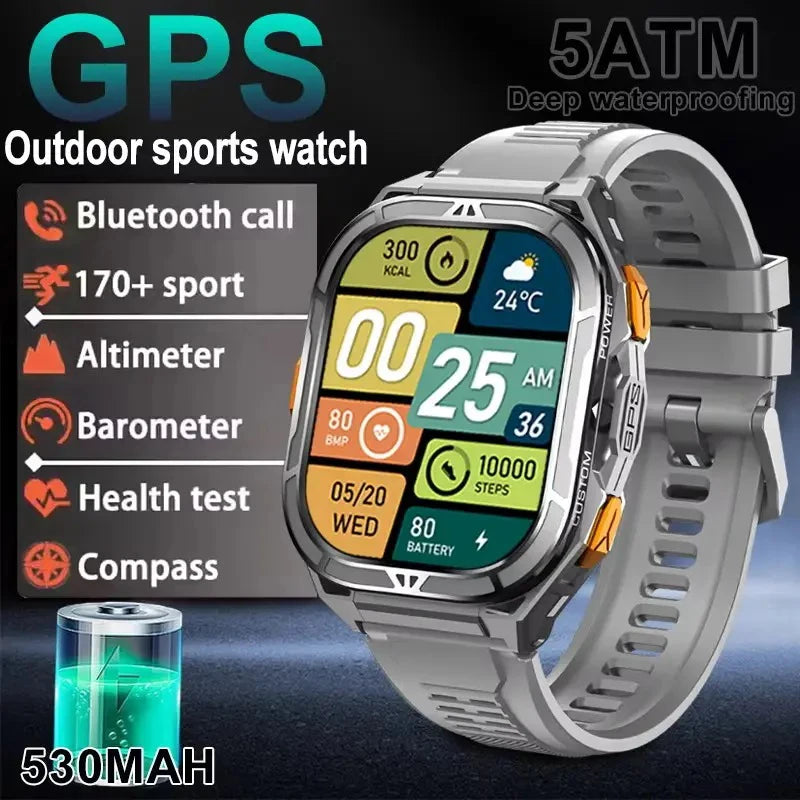 Elite AMOLED Smartwatch | Real GPS & 5 ATM Waterproof