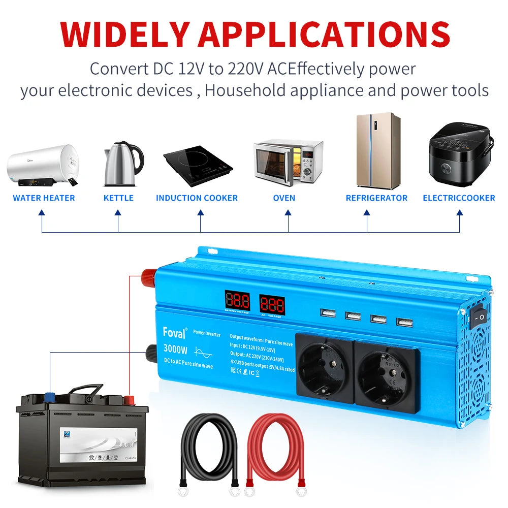 Pure Sine Wave Inverter | DC 12V to AC 220V | 1000W–3000W