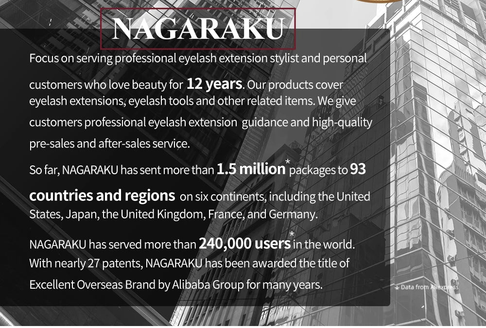 NAGARAKU Ship from America 10 cases Premade Spire Eyelash Plume Fluttering Eyelash Extensions Anime Effect Soft Comic