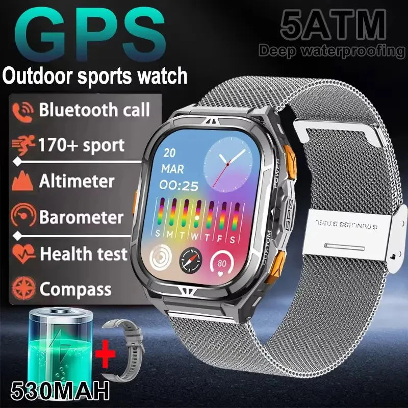 Elite AMOLED Smartwatch | Real GPS & 5 ATM Waterproof