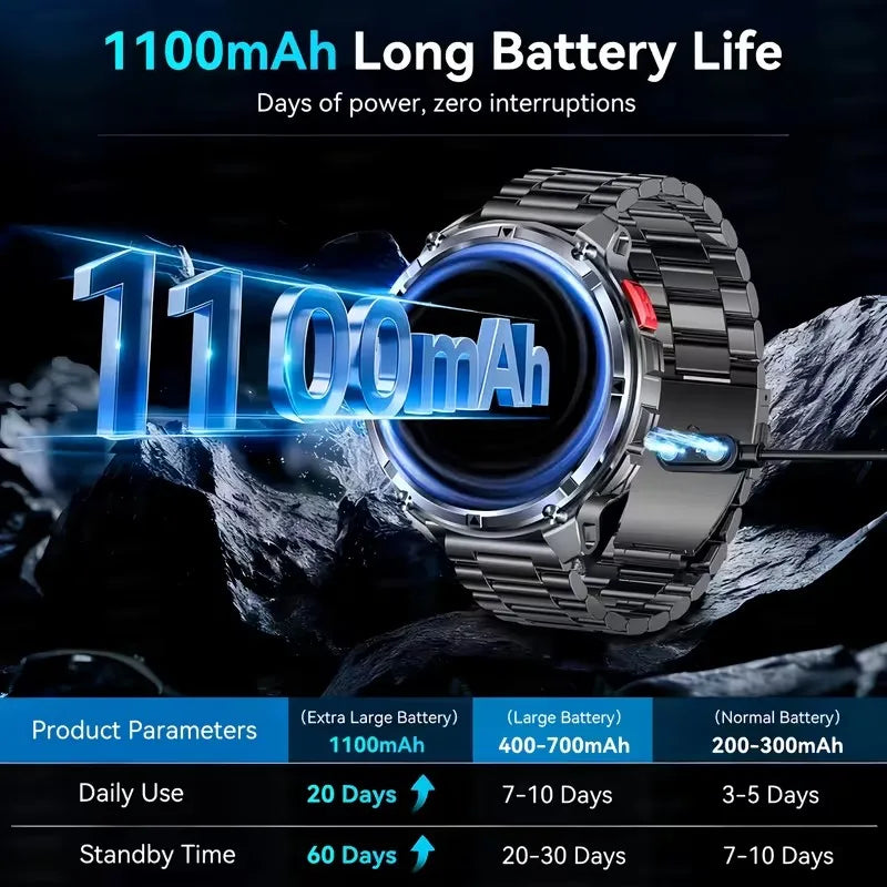 T-REX3 Ultra 1100mAh GPS Smart Watch for Men