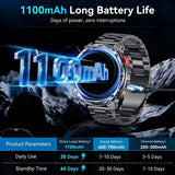 T-REX3 Ultra 1100mAh GPS Smart Watch for Men