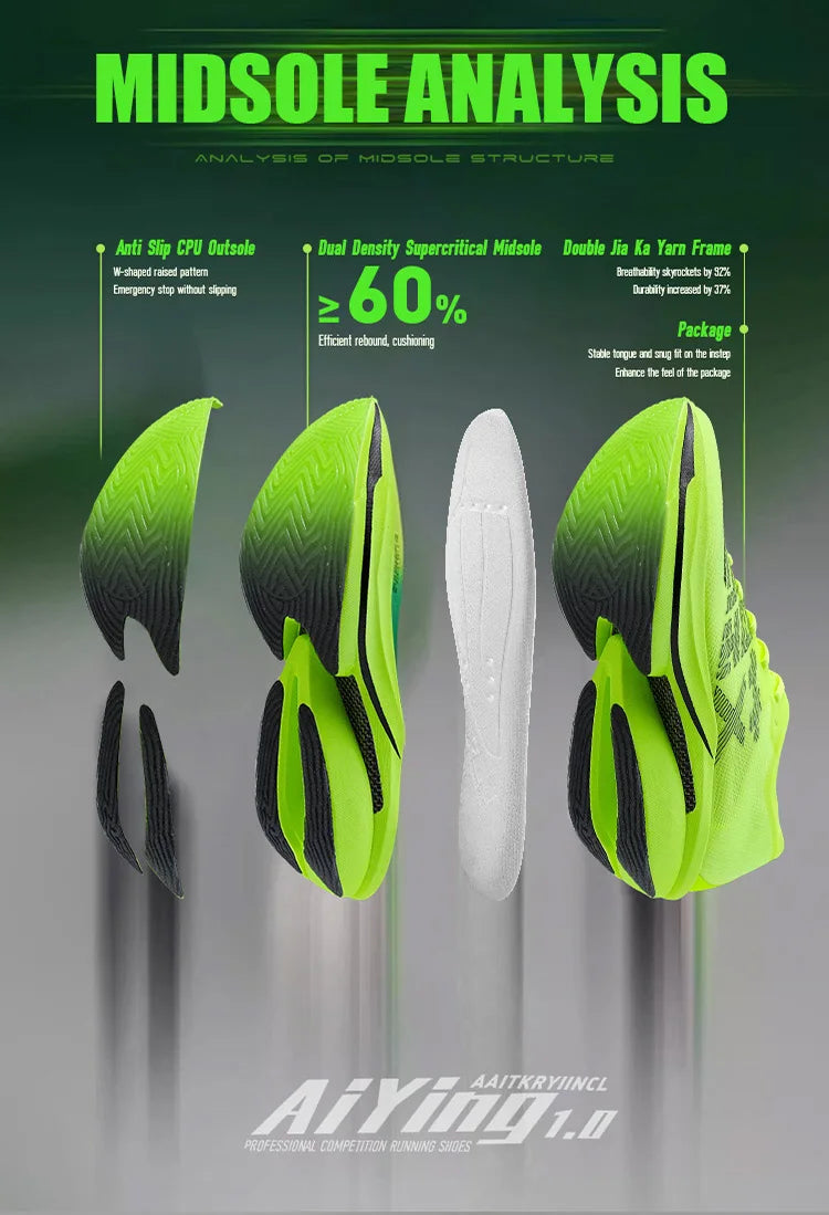 IRUNSVAN Carbon Plate Sports Shoes Marathon Professional Running Shoes Shock Absorbent Breathable Jogging Shoes Unisex 095