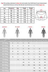 Women’s 3D Padded Cycling Underwear