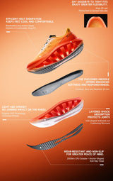 Xtep Light Boat MAX Men's Lightweight Running Shoes