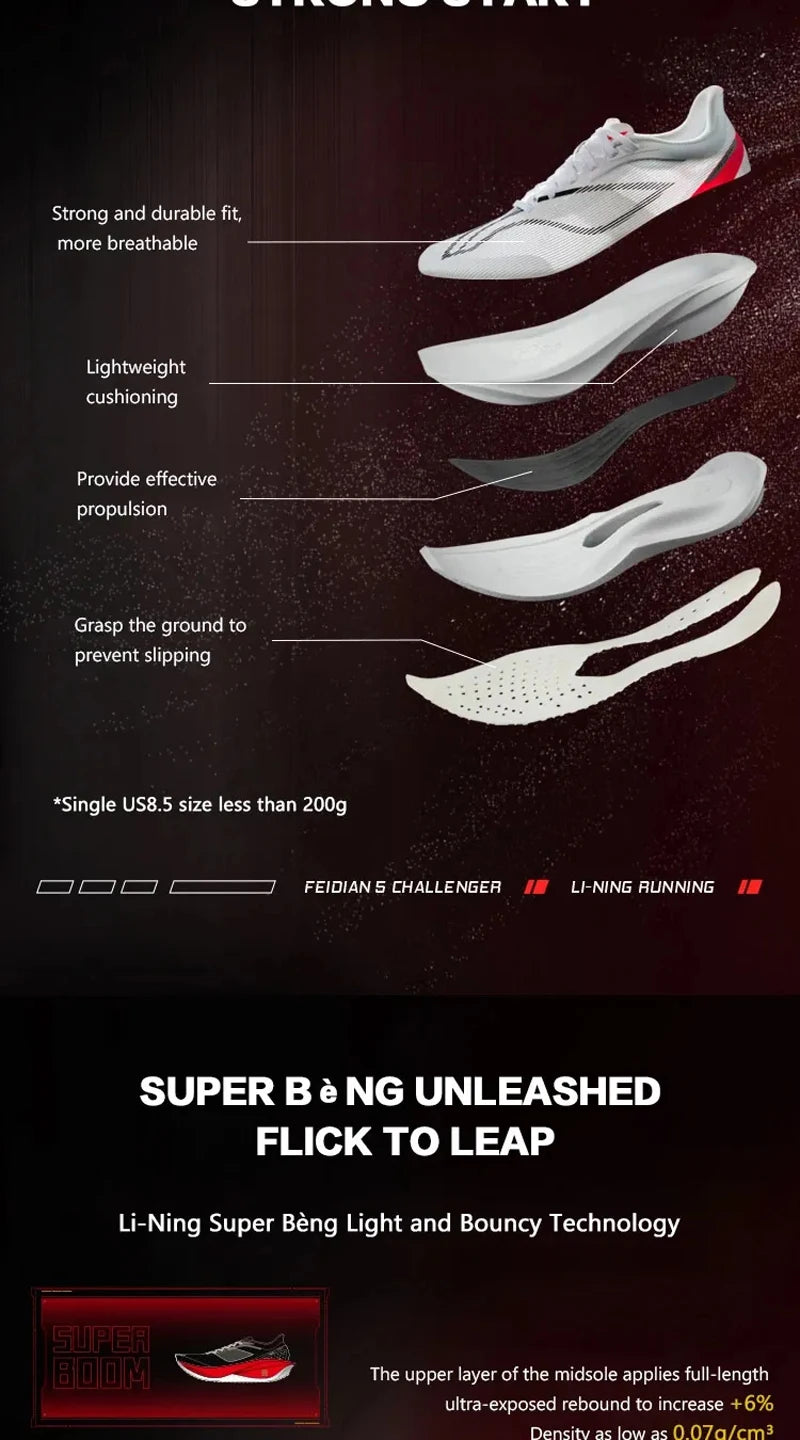 Li-Ning Women's FEIDIAN 5 CHALLENGER Racing Running Shoes CARBON-FIBER PLATE BOOM Cushion LiNing Professional Sneakers ARMV002