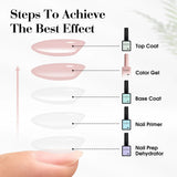 CANNI 30pcs Gel Polish Kit – HEMA & TPO Free CC Collection