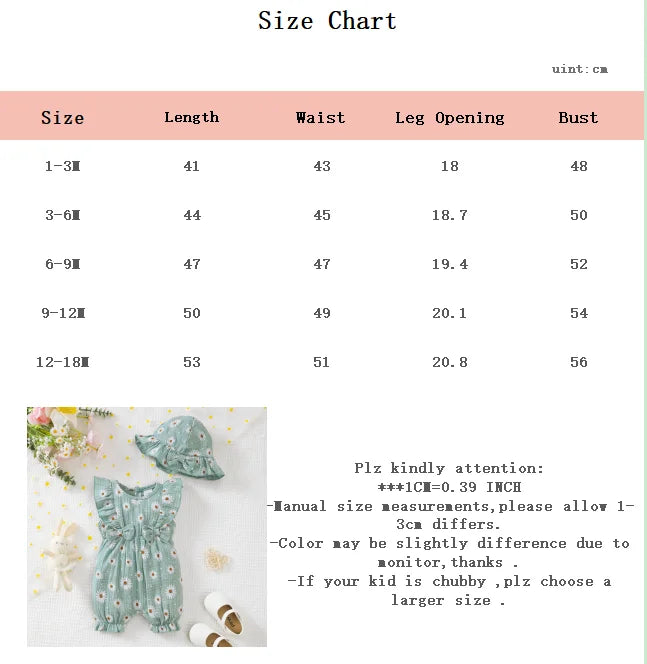 0-18 Months Baby Girl Clothes Set 2Pcs Daisy Print Romper Ruffle Bow Jumpsuit + Hat Summer Infant Newborn Casual Clothing Outfit