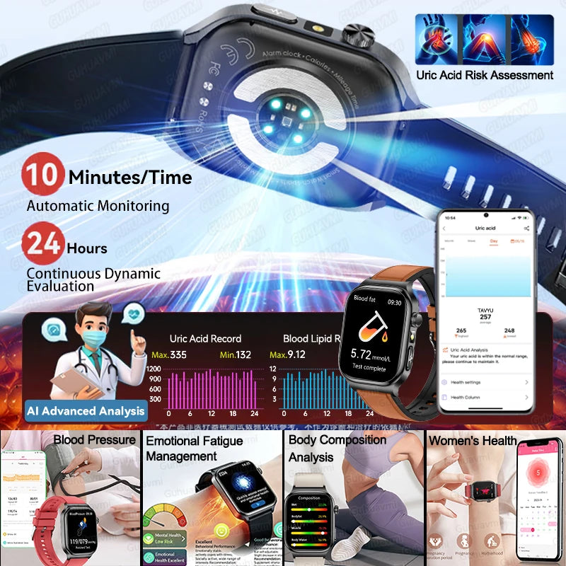 2026 New Accurate Diagnosis Smart Watch Body Fat ECG Blood oxygen BP Health Sport HD AMOLED Screen Call Smart Watches man woman
