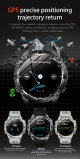 GUHUAVMI TANK Y102 – Military GPS Smart Watch for Men