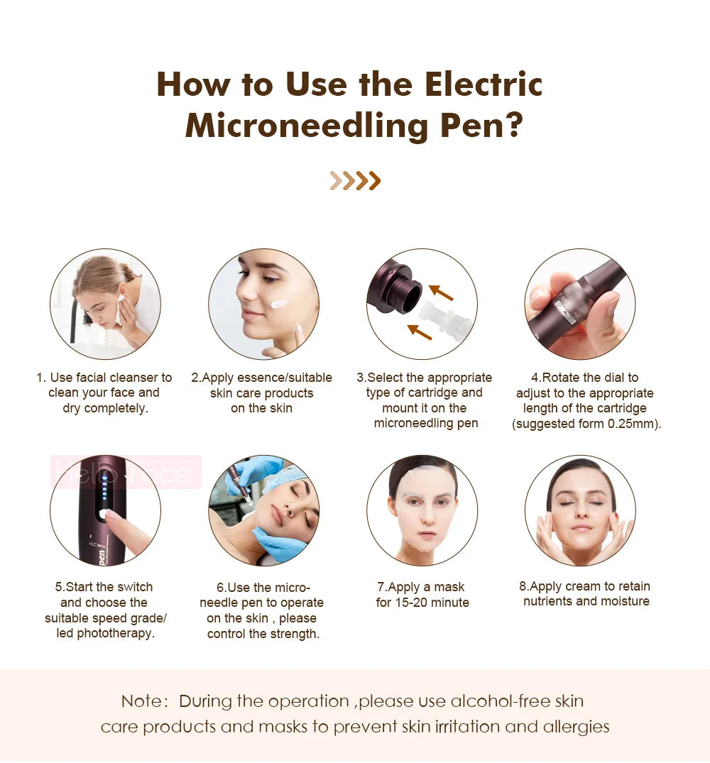 Dr pen Ultima A10 With 12 pcs Cartridge Wireless Derma Pen Skin Care Kit Microneedle Beauty Machine Needle Length 0.25 mm