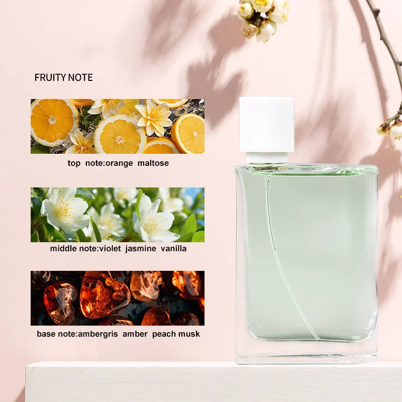 Sunshine Eau de Parfum – Vanilla, Gourmand & Coconut