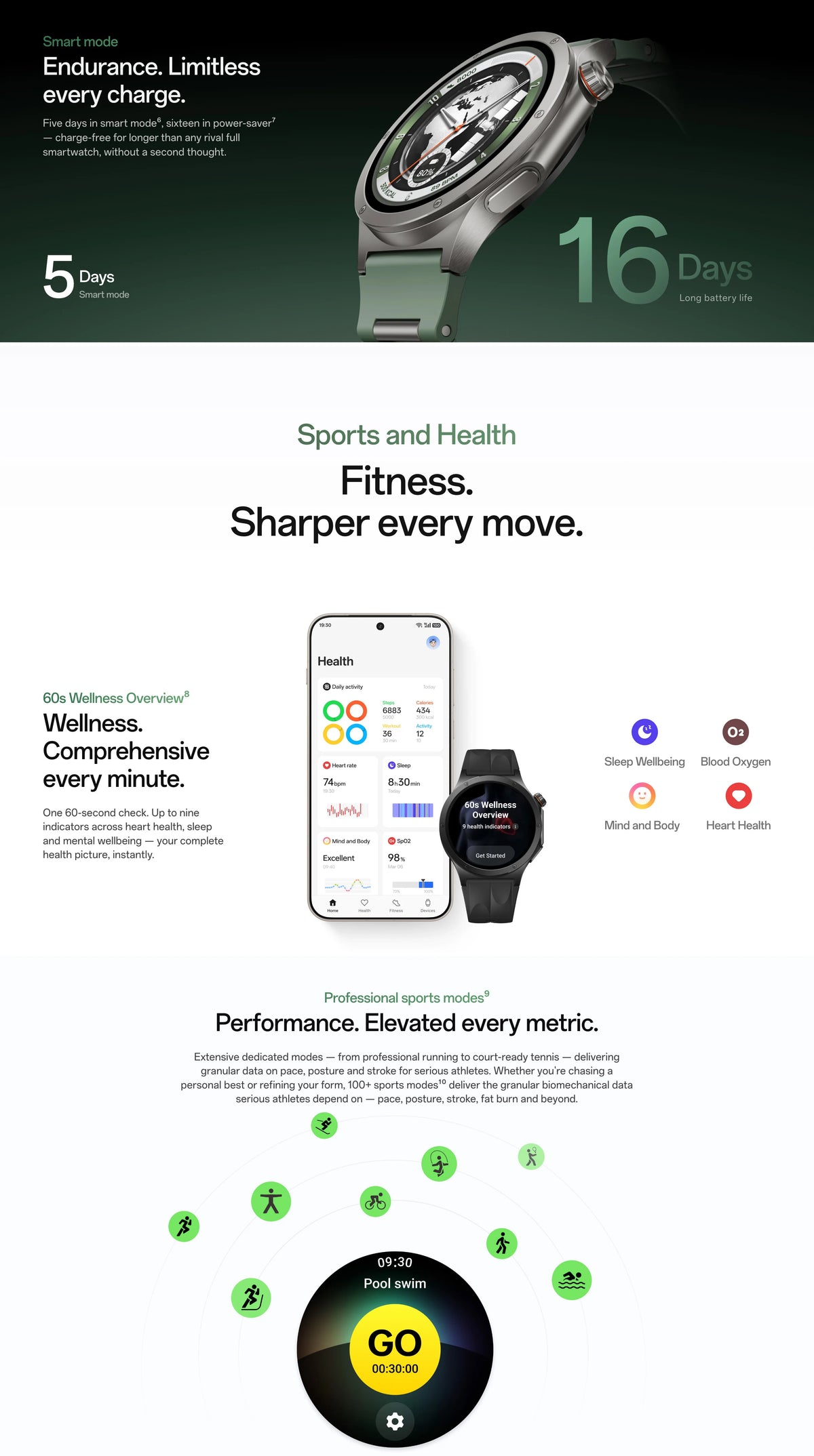 OnePlus Watch 4 Global – Smart Watch