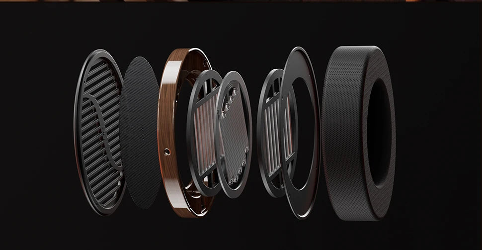 Fosi Audio i5 Open-Back Planar Magnetic Headphones