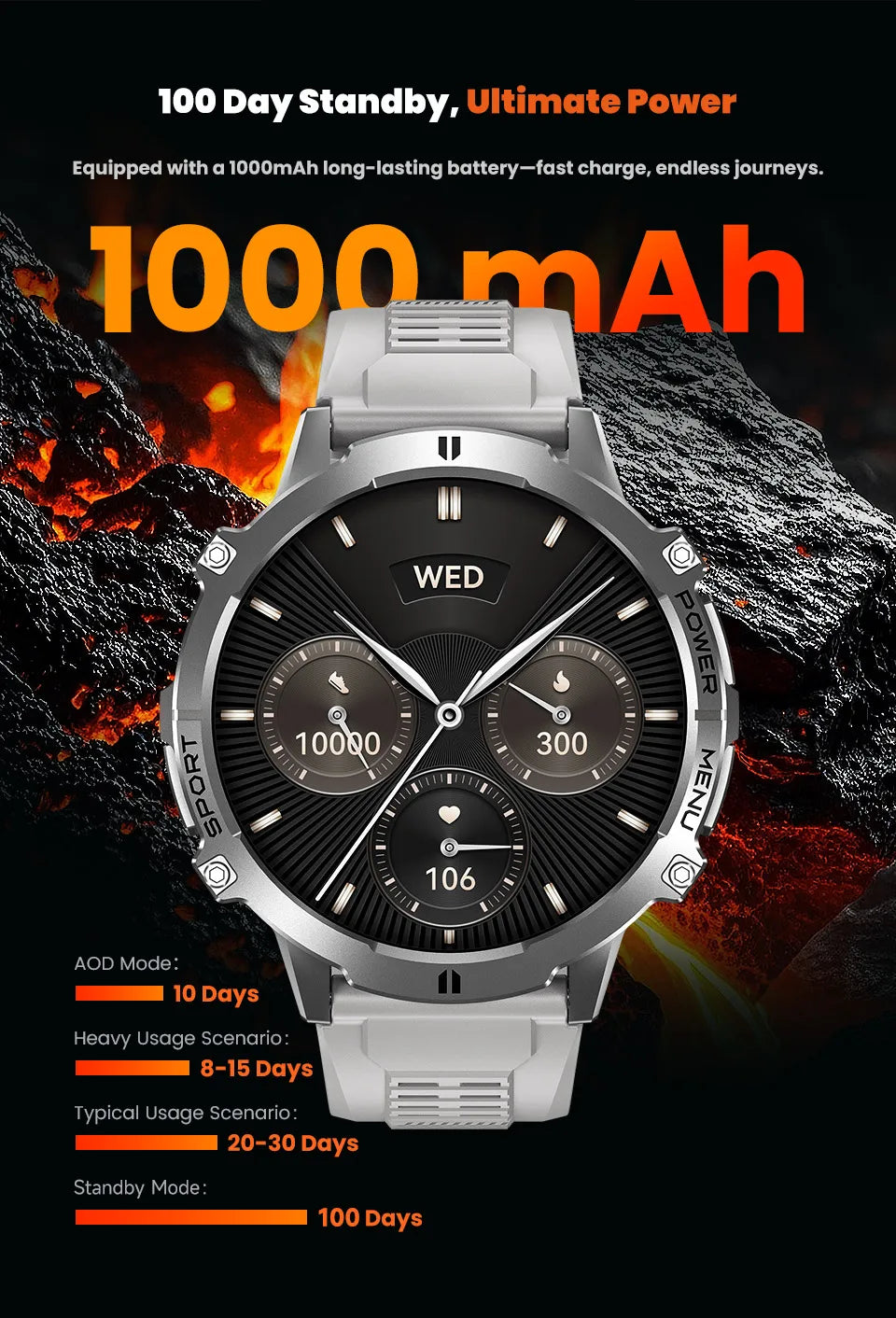 2026 Military Tank X3 Smart Watch | 1000mAh | AMOLED