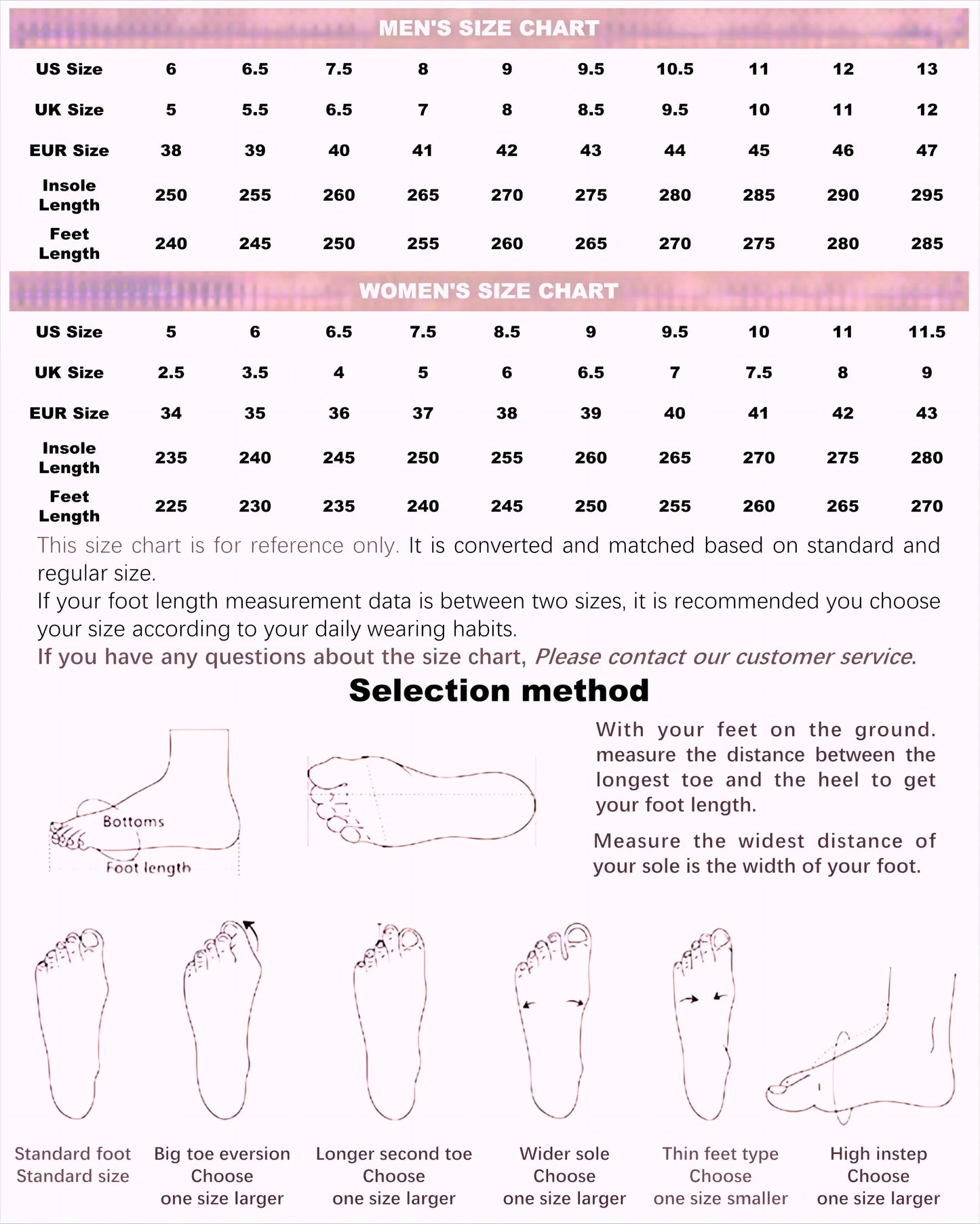 Ro Classic Design Black Canvas Boot High Top Shoe Men Casual Shoes Luxury Zipper Women Sneaker s Ankle Boots Sneakers