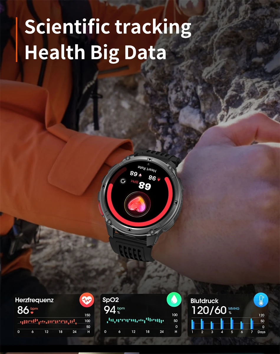 T-REX3 Ultra 1100mAh GPS Smart Watch for Men