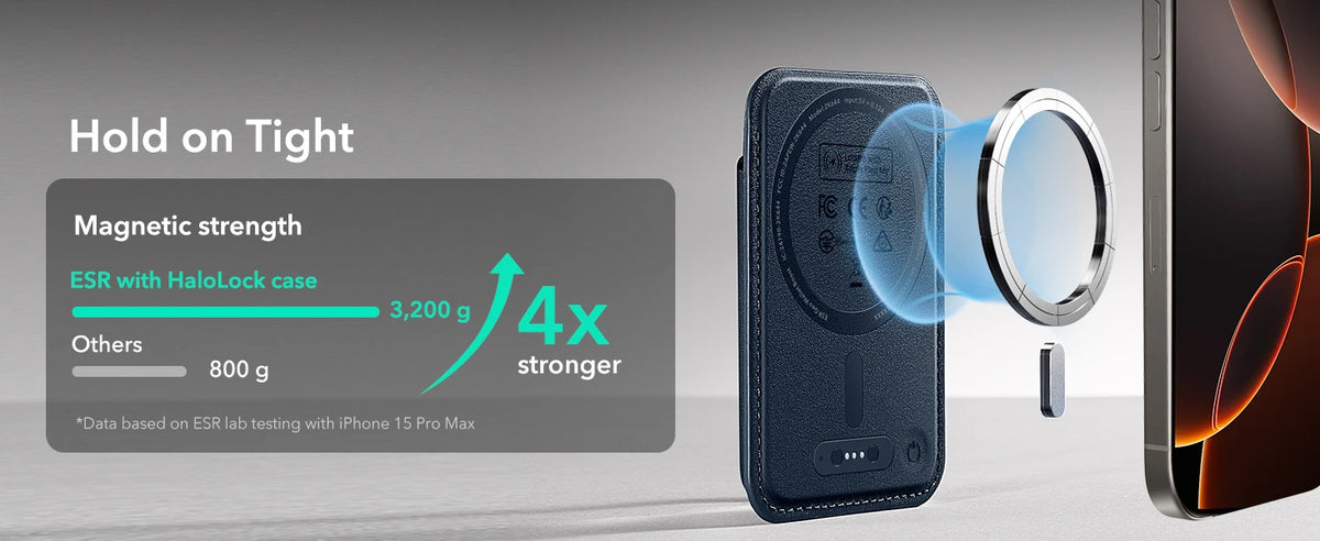 ESR MagSafe Wallet for iPhone | 5-Card Holder
