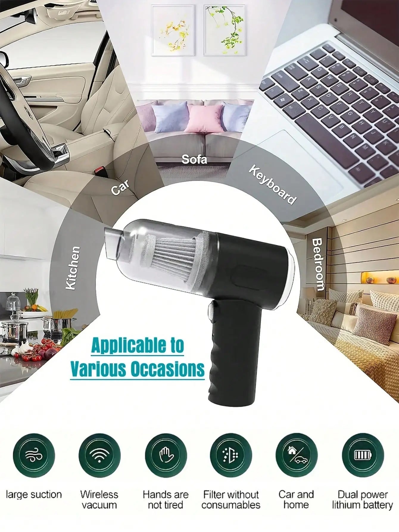 Cordless Handheld Vacuum | Car, Home & Pet Hair
