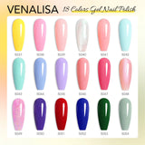 VENALISA VIP Kit 10ml Nail Gel Polish HEMA TPO FREE Gorgeous Colors Gel Pigment Professional Nail Art Long-lasting Gel Varnish