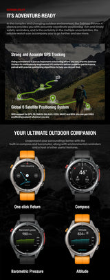 Zeblaze Stratos 4 GPS Smartwatch – AMOLED 1.43"