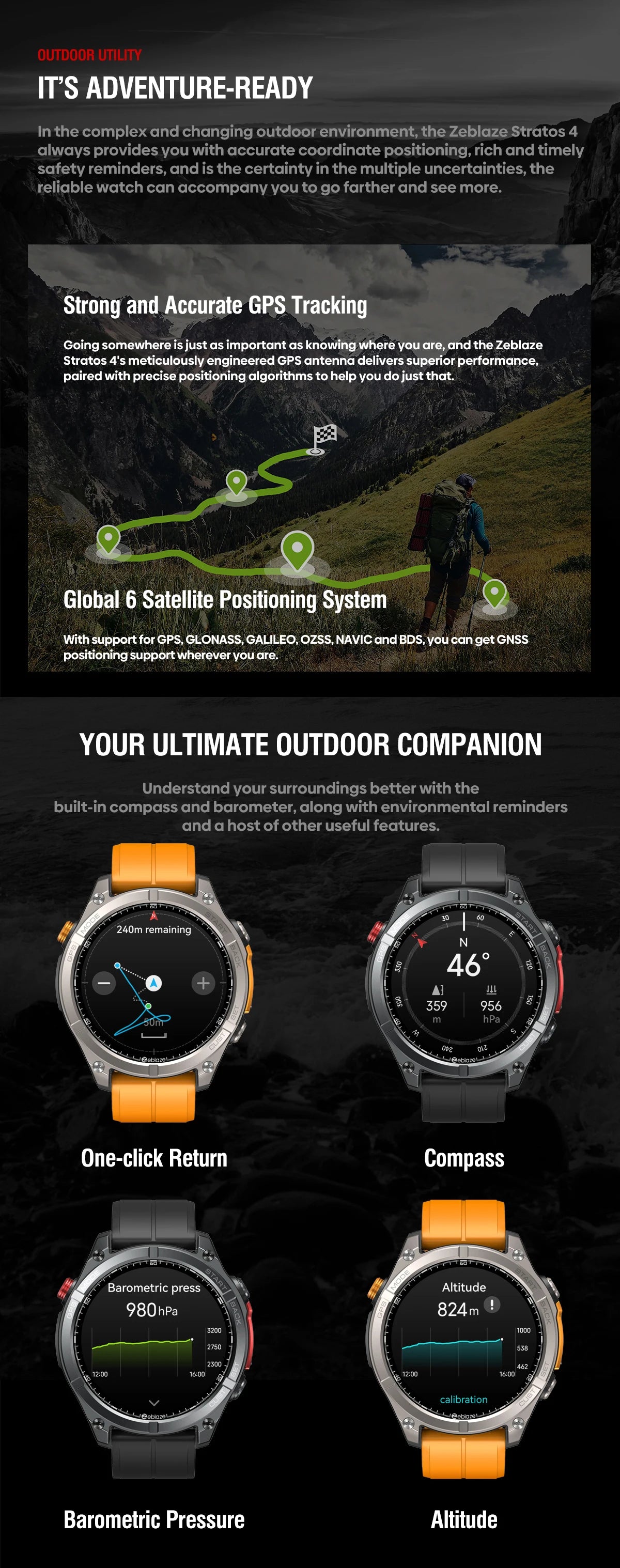 Zeblaze Stratos 4 GPS Smartwatch – AMOLED 1.43"