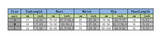 Womens Striped Halter Bikini Set Triangle Swim Top + Low Rise Shorts Bottom Summer 2 Piece Swimsuit Beach Vacation Swimwear