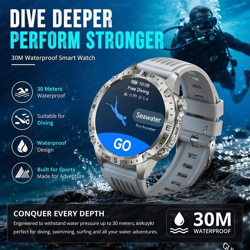 GUHUAVMI TANK Y102 GPS Smart Watch | 3ATM