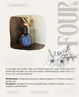 Oud Wood Patchouli & Musk EDP – Unisex Fragrance