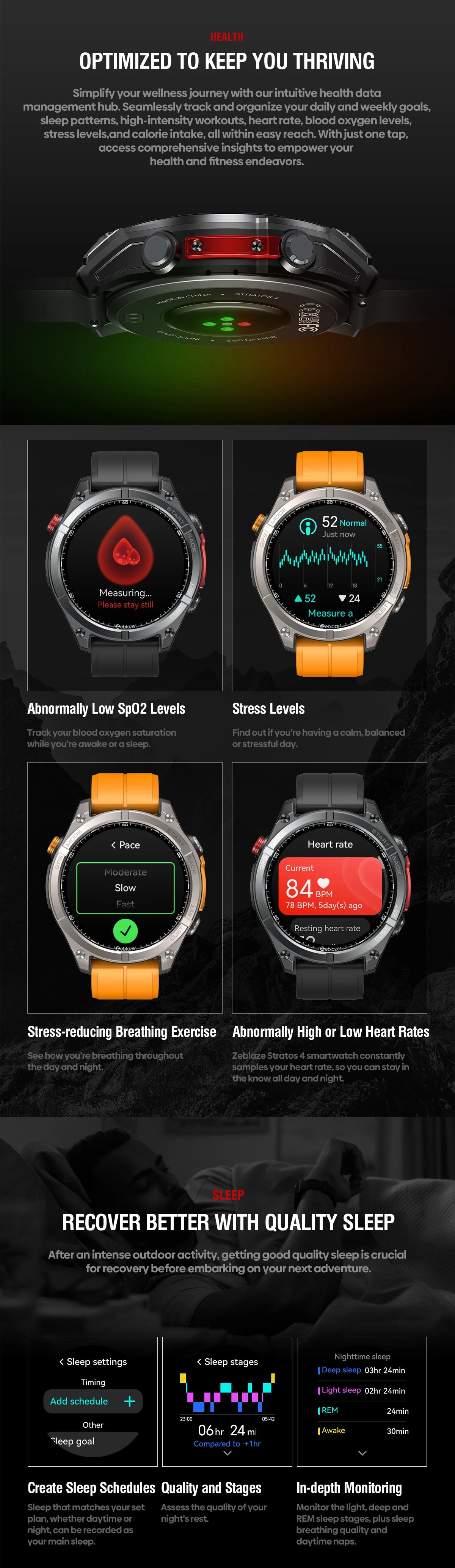 Zeblaze Stratos 4 GPS Smartwatch – AMOLED 1.43"